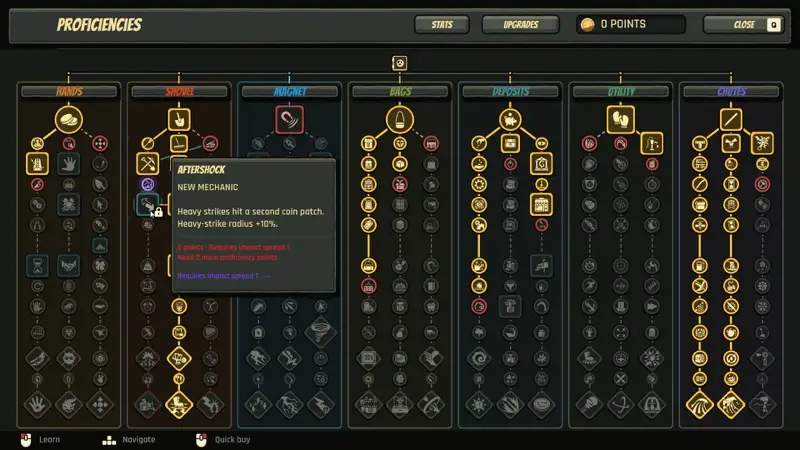 Thumbnail of the seven-column skill tree.